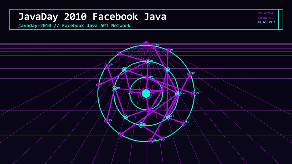 Javaday 2010 - Marco Java de Facebook - Roma