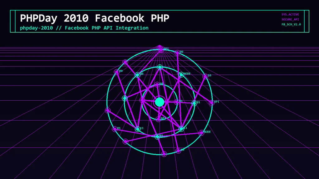 PHPday 2010 - Facebook PHP Framework - Corropoli