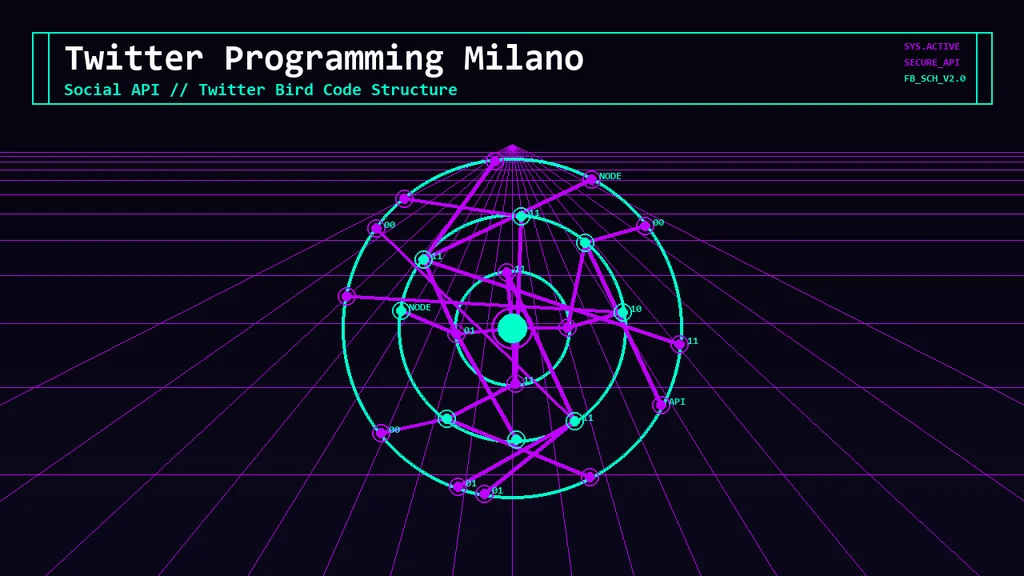 WebTech 2010 - Twitter programming - Milan