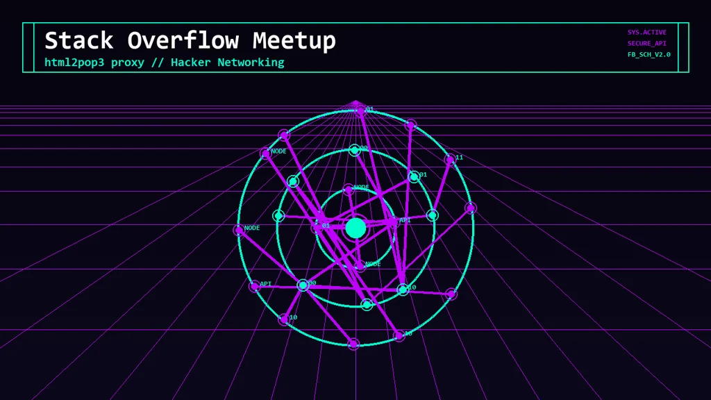 Stack overflow meetup html2pop3
