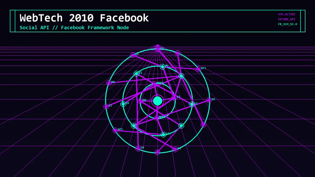 WebTech 2010 - Facebook framework - Milan