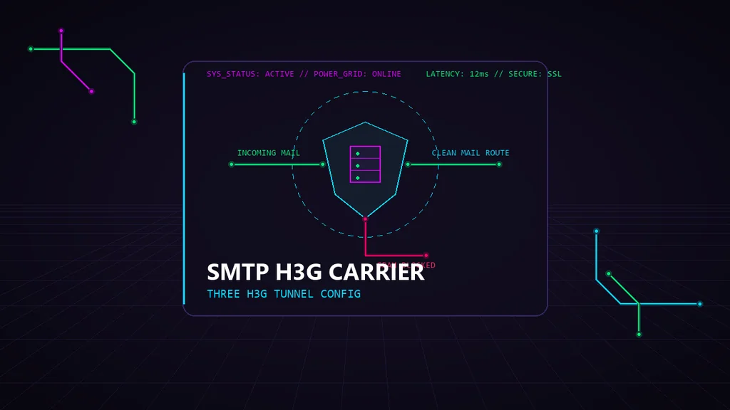 Come configurare l'SMTP sotto rete TRE/H3G