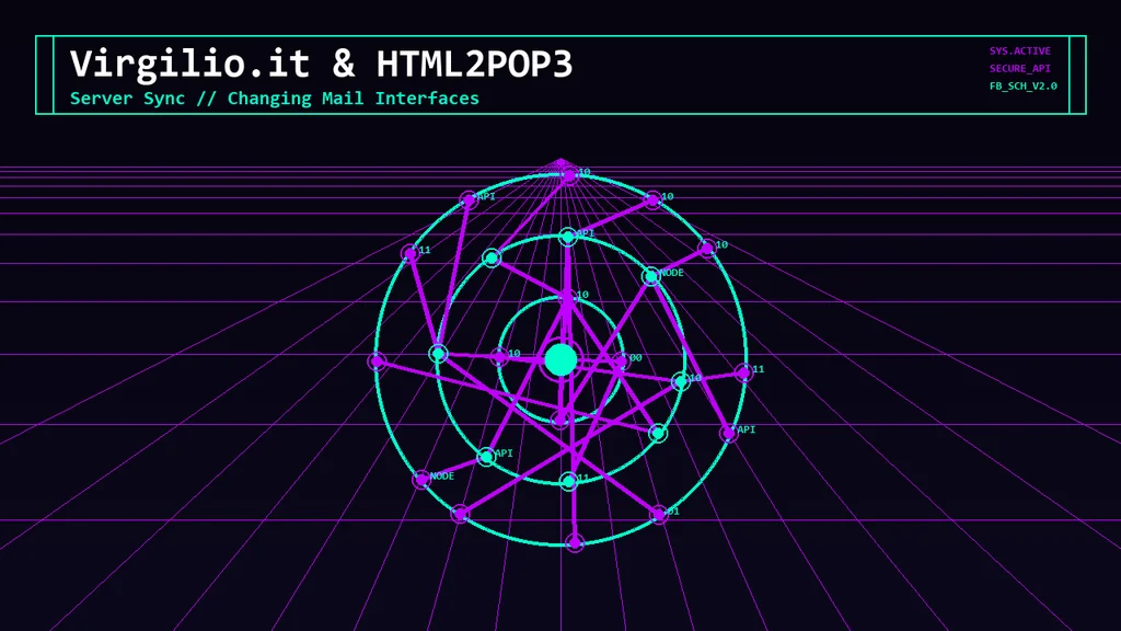 Virgilio.it changes, we also change HTML2POP3